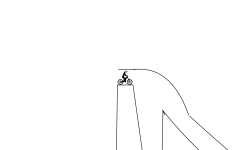 not impossible