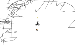 fast