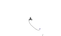 First Auto Wheelie