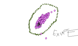 Excape room