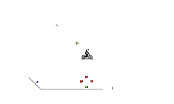(trial) 6
