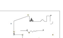 Small BMX Trials