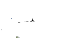Auto Loop