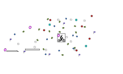 dont touch the powerups