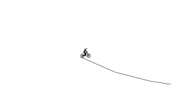 Quick Wheelie