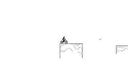 short test