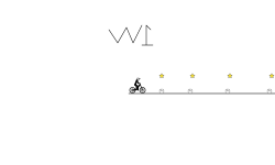Wheelie Practice 1
