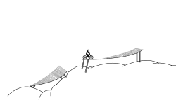 Detailed Jumps