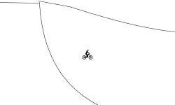double half pipe with a twist