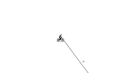 The cyclopes cave escape