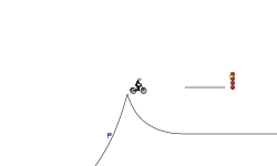 Trail