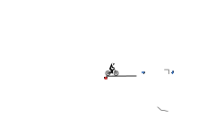 super wheelie