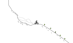 Mountain Jumps - Read Desc