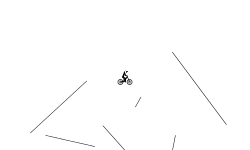 Impossible