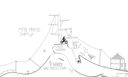 My First 4 Way Track