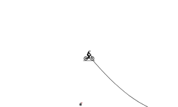 Big drops
