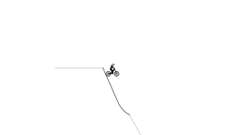 Press Shift (Auto)