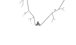 Mountain climb