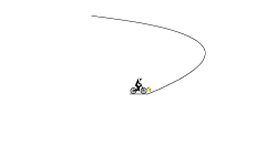 Timing