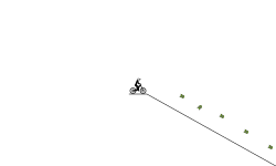 Have to go slow