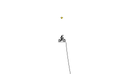 I bet you wont beat