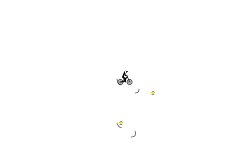 Spinning in Circles