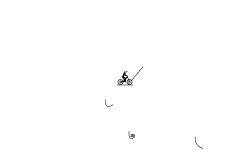 Auto 3.0 (desc)