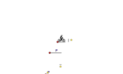 Descent (trial)