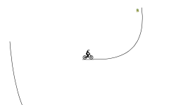 Loop of Doom
