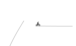 Cheating death