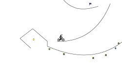 Loops (Read Description)