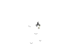 My first auto wheelie map