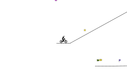 Teleportation Fun