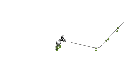 Don’t move(short)