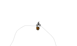 Helicopter Fun :D