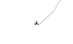Climb and fall