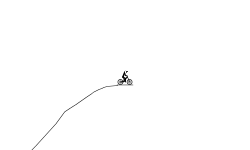 which is faster