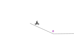 Teleportation