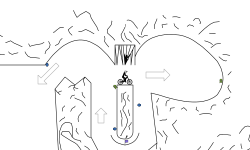 crumbling cave