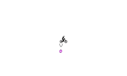 A little bit motion sickness