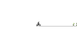 Speed