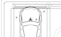 Parking is Complicated
