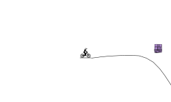 Blob jumps