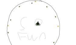 Truck circle