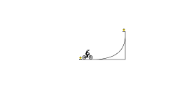 How To Make A Grid Ramp?