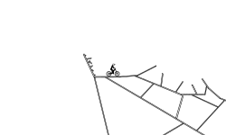 Dangerous Road
