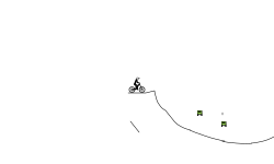super map blob