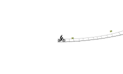unstable rollercoaster