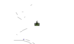 auto #(-_-)
