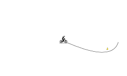 1:15.44 long ride